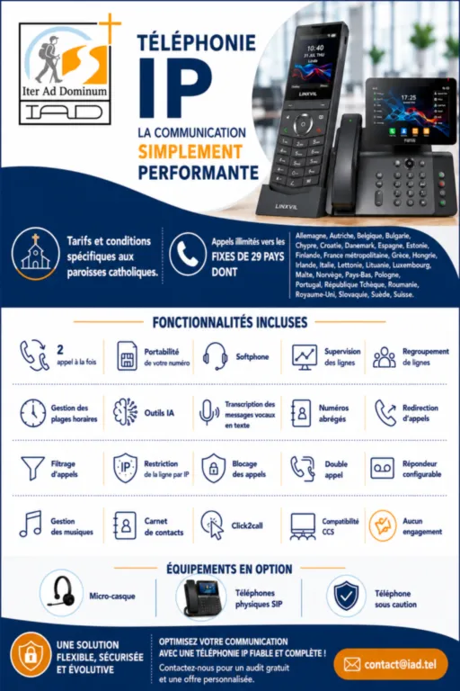 Tel IP Fonctions
